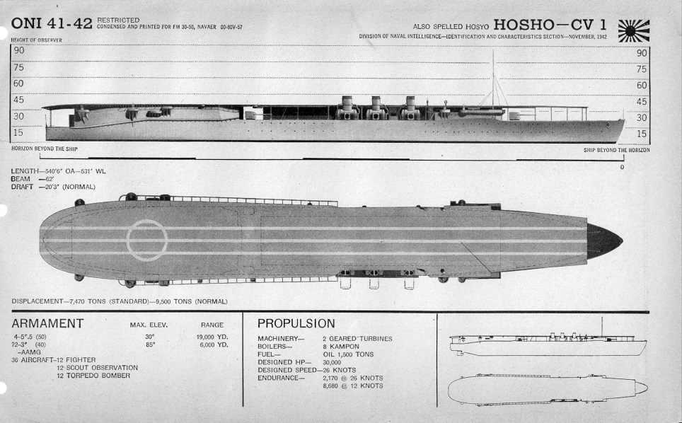Japanese carrier Hosho plan view