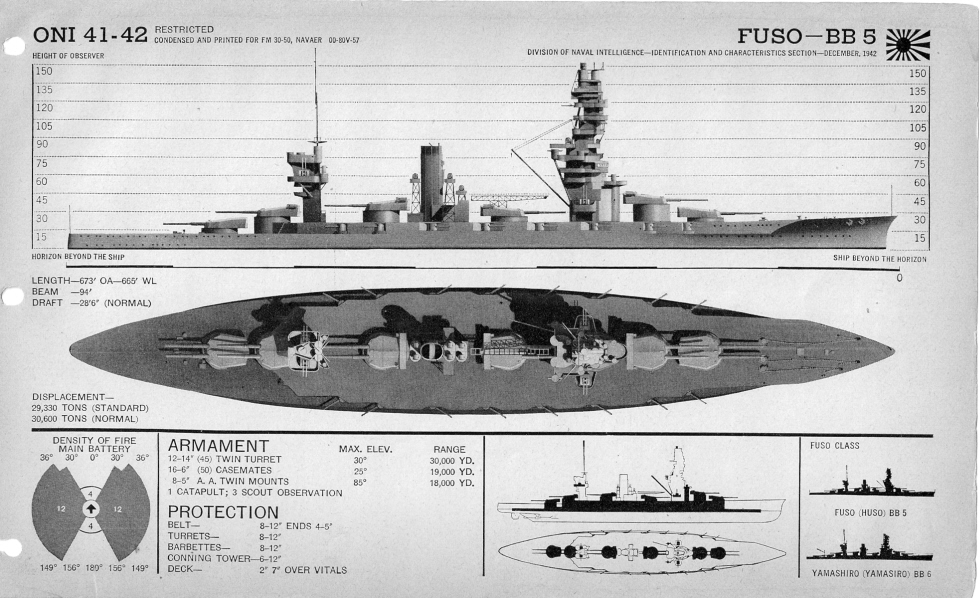 Battleship Fuso plan view