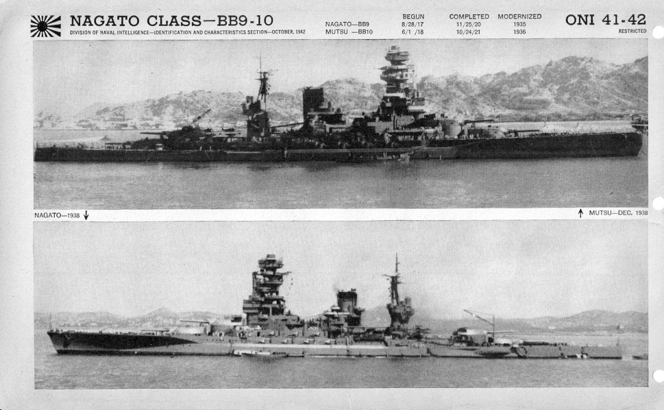 Battleship Nagato photos