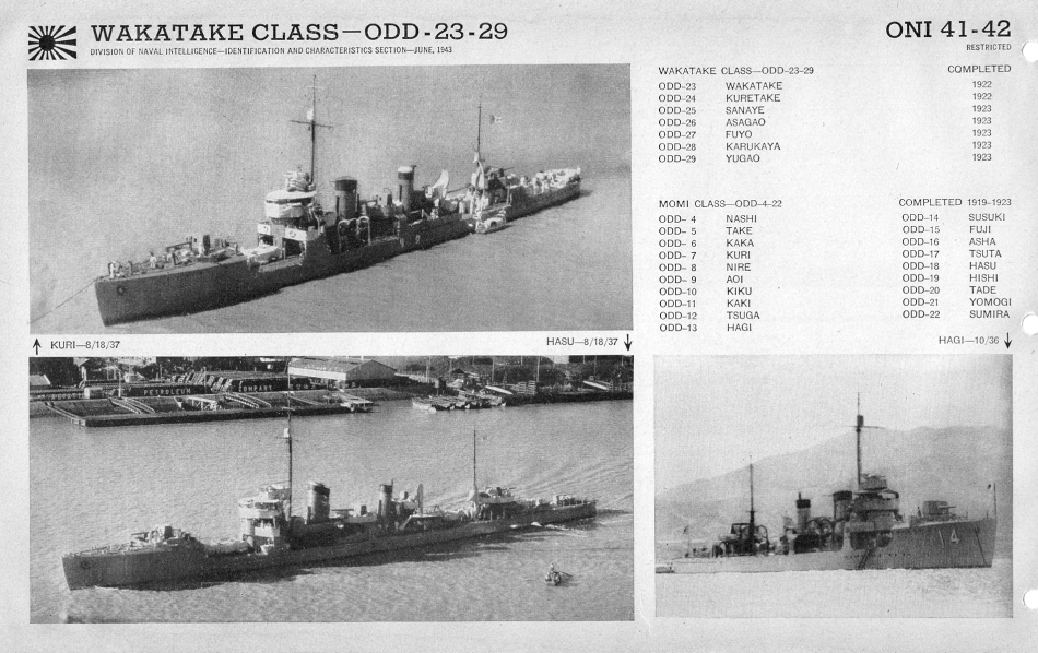 Photos of Wakatake, WW2 Japanese destroyer